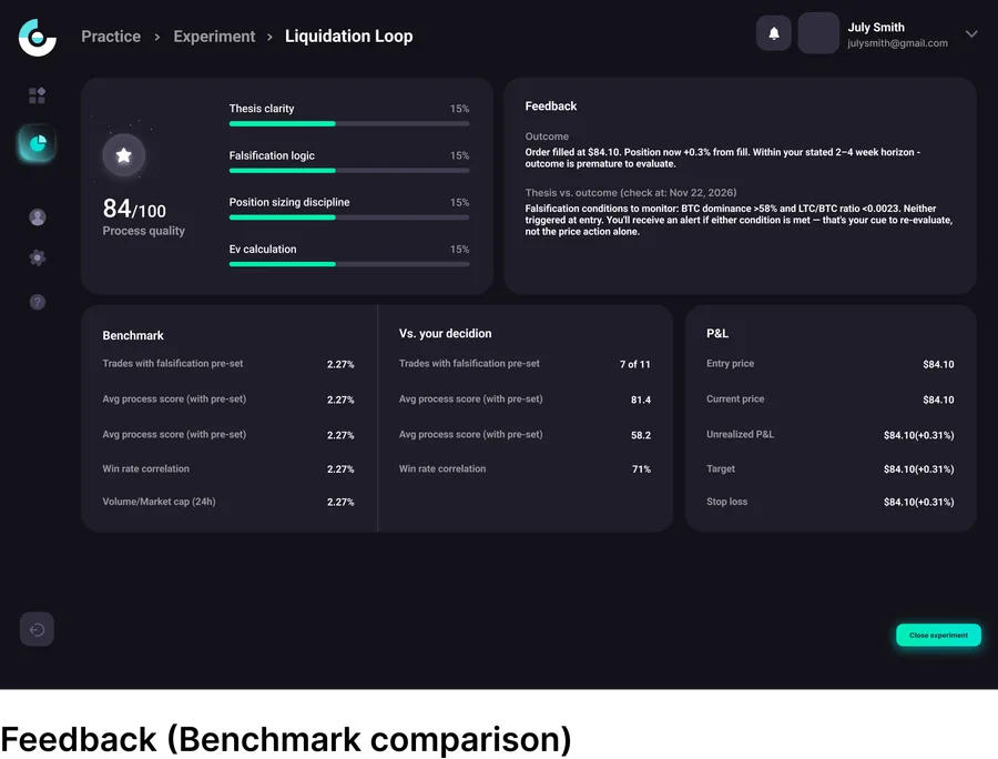 Advanced feedback loop screen 5