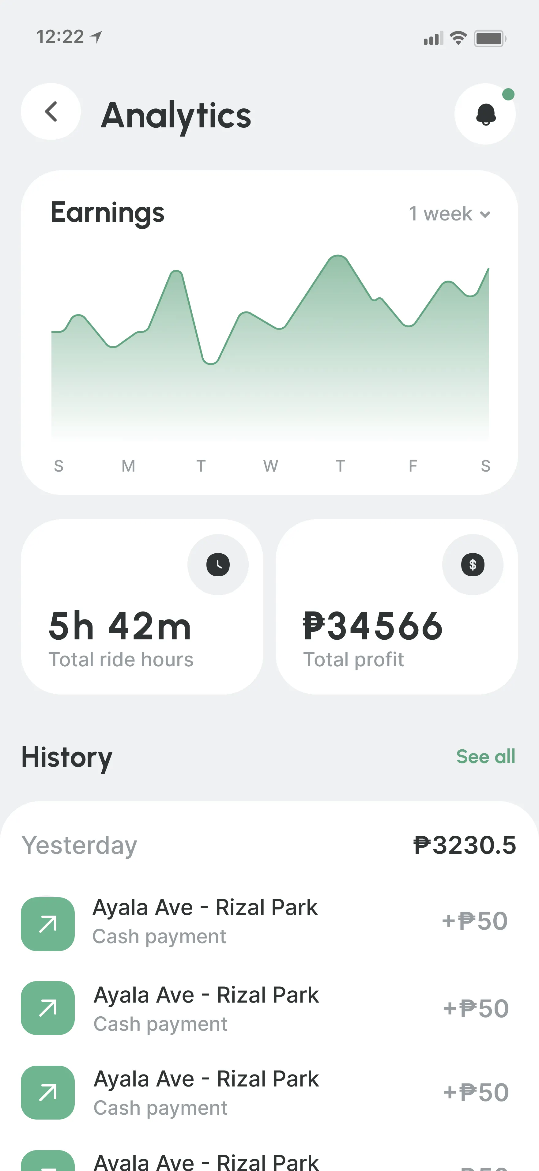 Driver analytics screen
