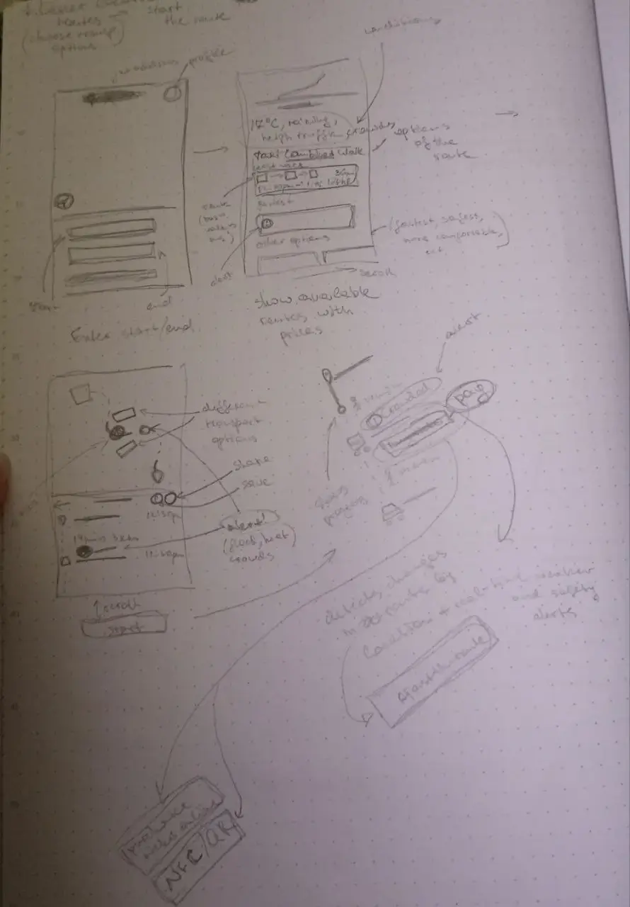 Tara ideation sketch 1