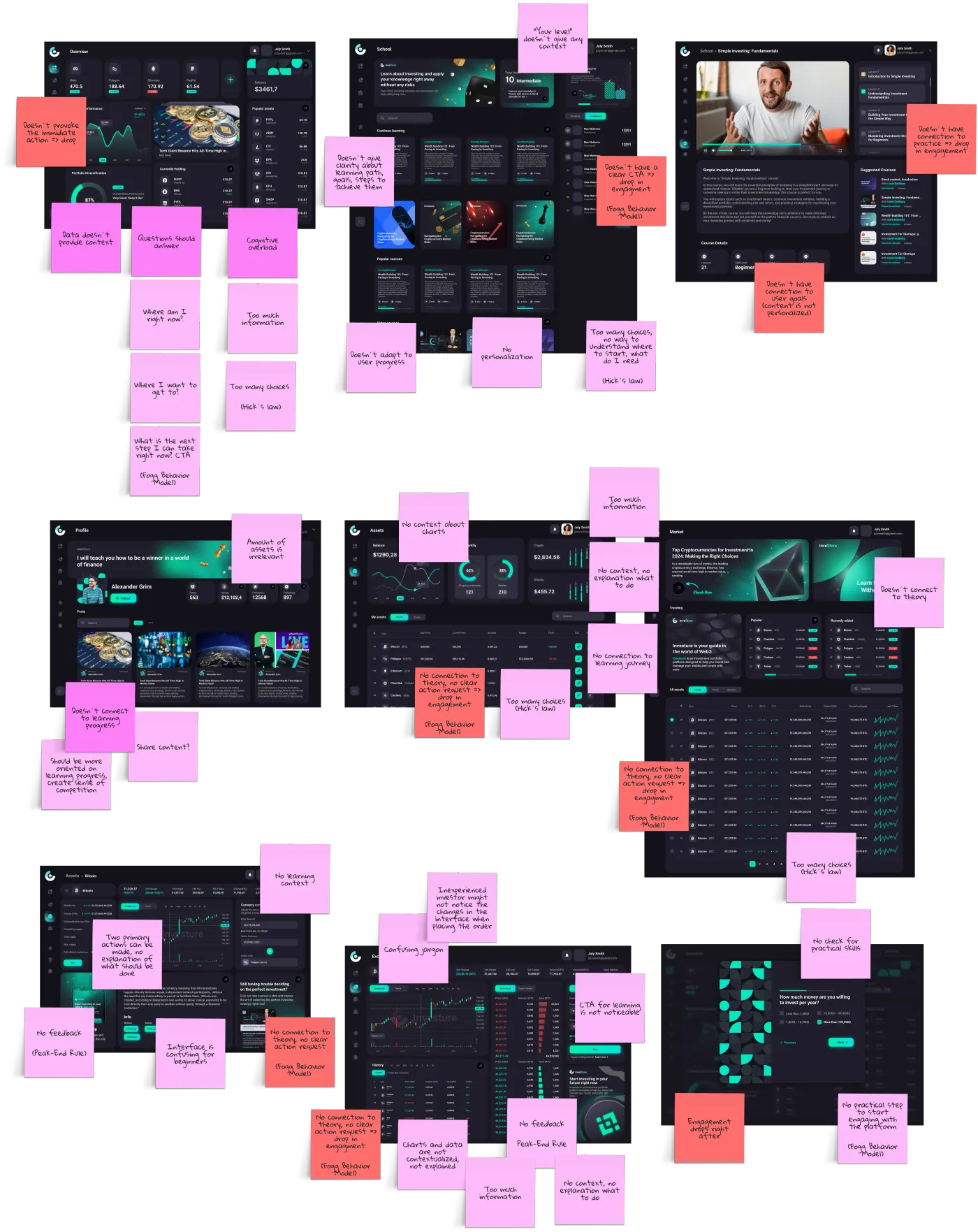 Platform audit