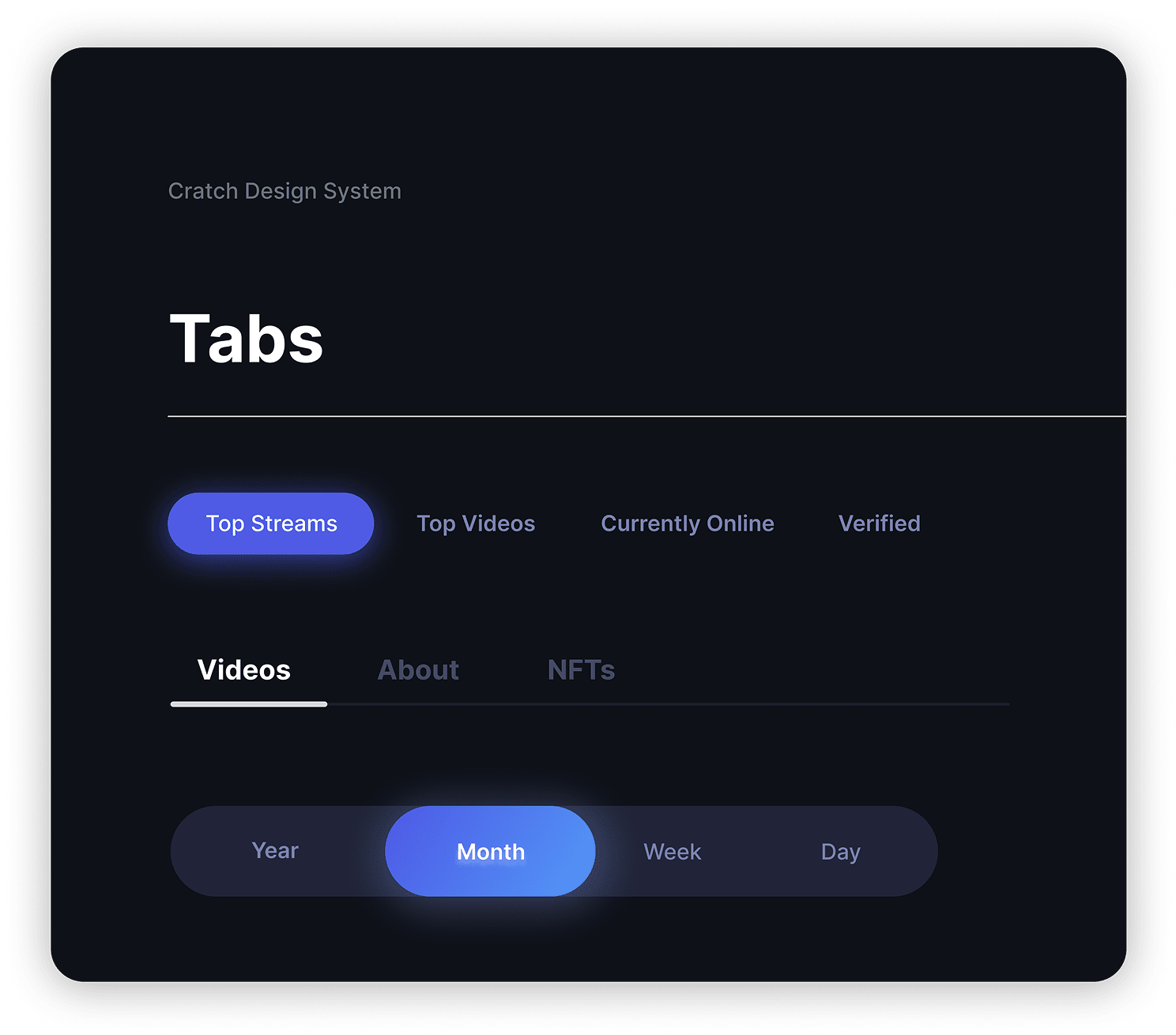 tabs
